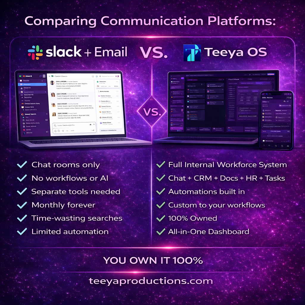 Teeya Productions AI Operating System